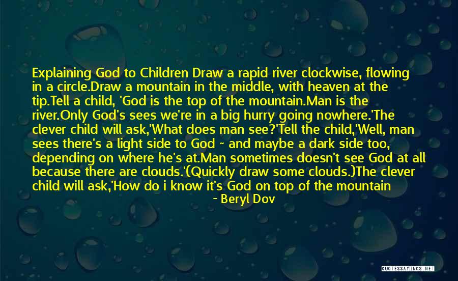 Clouds To Draw Quotes By Beryl Dov Clouds To Draw Quotes By Beryl Dov