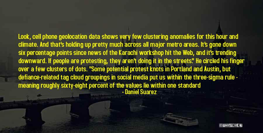 Clustering In Data Quotes By Daniel Suarez Clustering In Data Quotes By Daniel Suarez