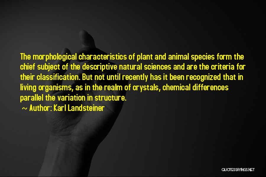 Cme Lean Hog Quotes By Karl Landsteiner