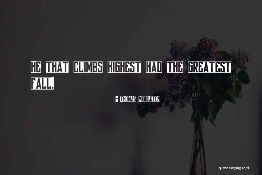 Cnnfn Markets Quotes By Thomas Middleton Cnnfn Markets Quotes By Thomas Middleton
