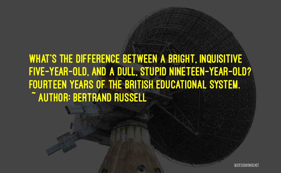 Co Educational School Quotes By Bertrand Russell