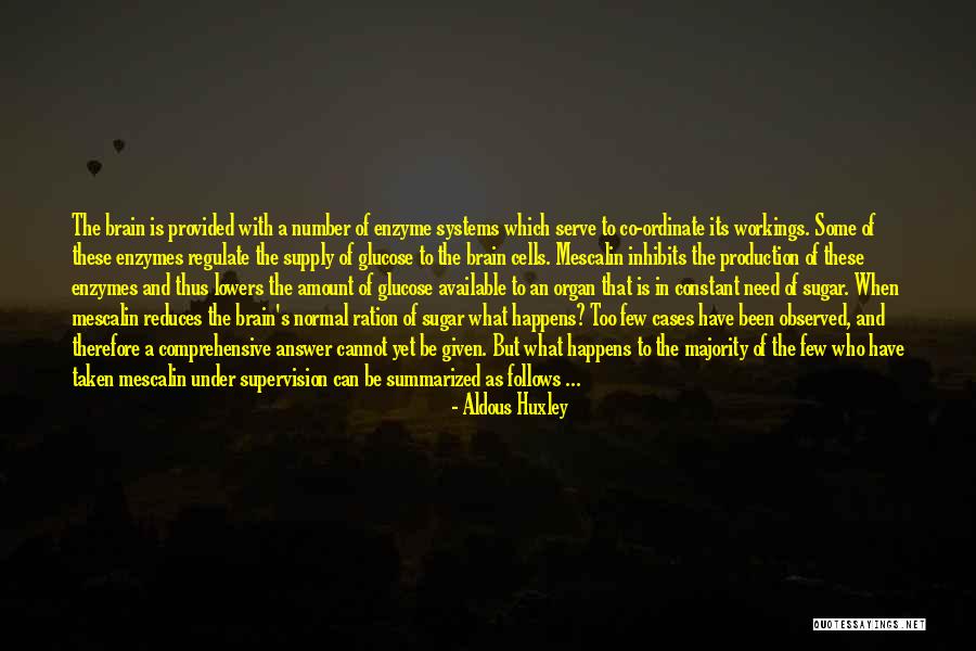 Co Production Quotes By Aldous Huxley