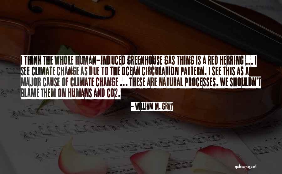 Co2 Gas Quotes By William M. Gray Co2 Gas Quotes By William M. Gray