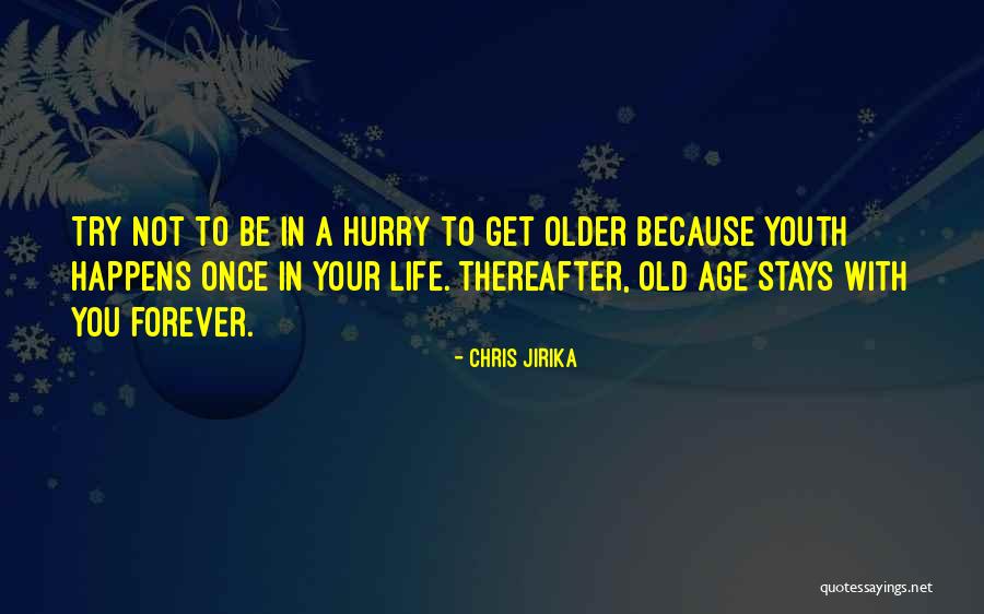 Coaching Motivational Quotes By Chris Jirika Coaching Motivational Quotes By Chris Jirika