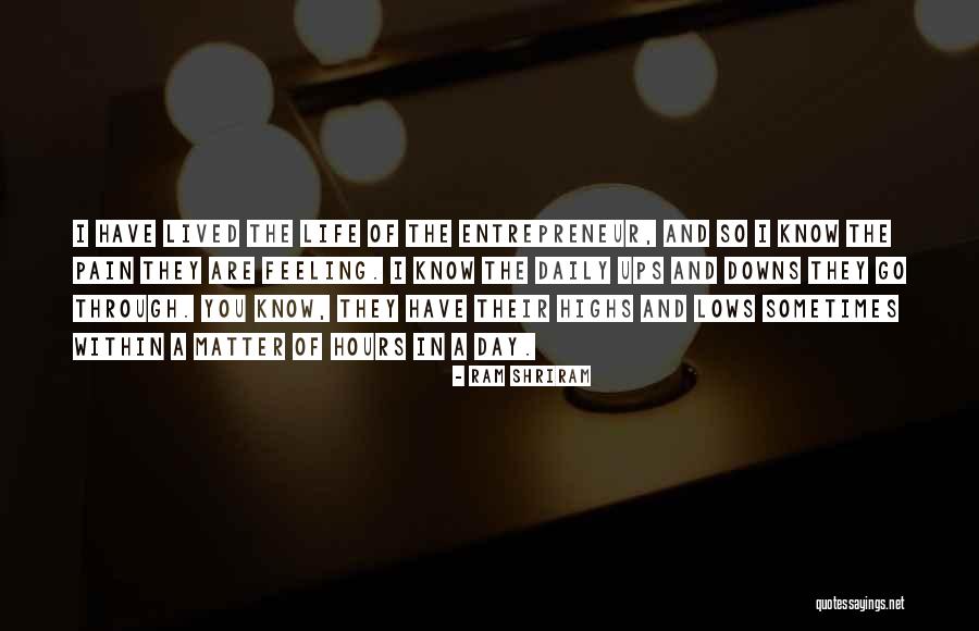 Codardo Topographic Quotes By Ram Shriram Codardo Topographic Quotes By Ram Shriram