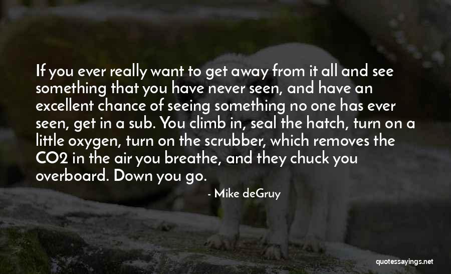Codus Receptus Quotes By Mike DeGruy Codus Receptus Quotes By Mike DeGruy