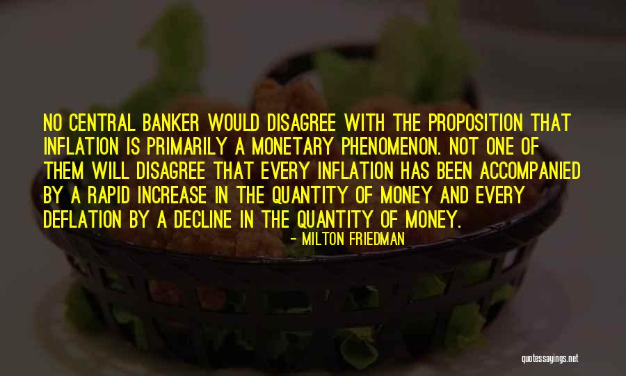 Coercing Quotes By Milton Friedman Coercing Quotes By Milton Friedman