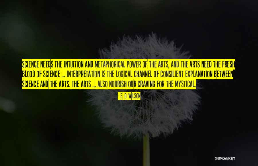 Coetanei Inglese Quotes By E. O. Wilson Coetanei Inglese Quotes By E. O. Wilson