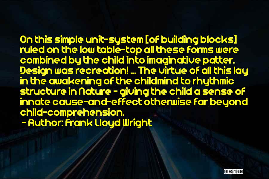 Coh 2 Unit Quotes By Frank Lloyd Wright