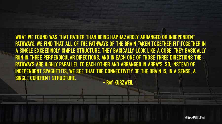 Coherent Quotes By Ray Kurzweil