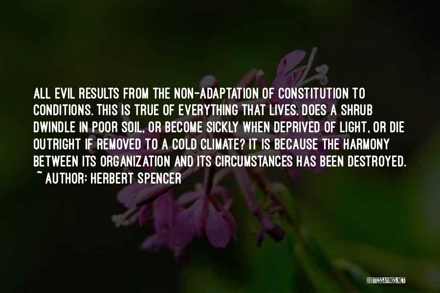 Cold Climate Quotes By Herbert Spencer