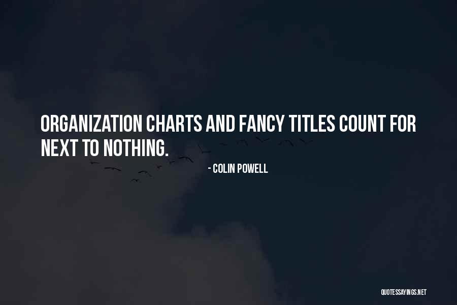 Colin Powell Quotes 2209233 Colin Powell Quotes 2209233