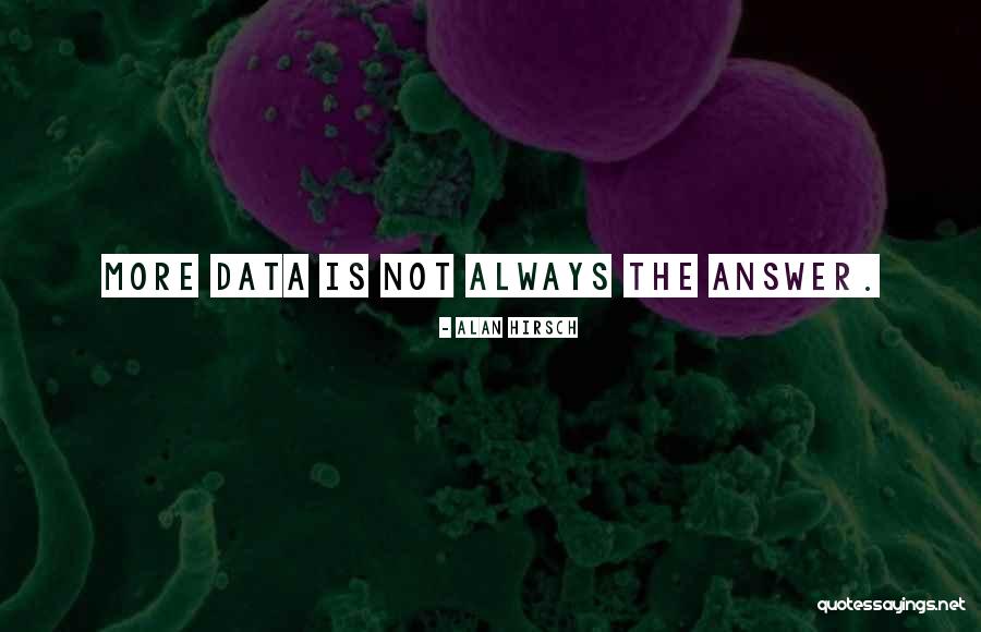 Collaborations Boutique Quotes By Alan Hirsch Collaborations Boutique Quotes By Alan Hirsch