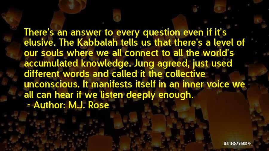 Collective Unconscious Quotes By M.J. Rose