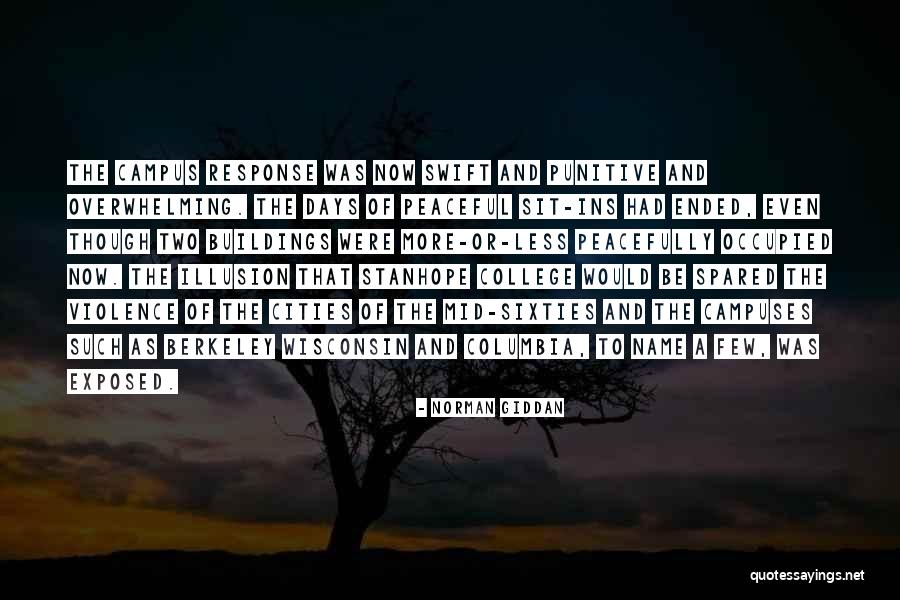 College And Future Quotes By Norman Giddan College And Future Quotes By Norman Giddan