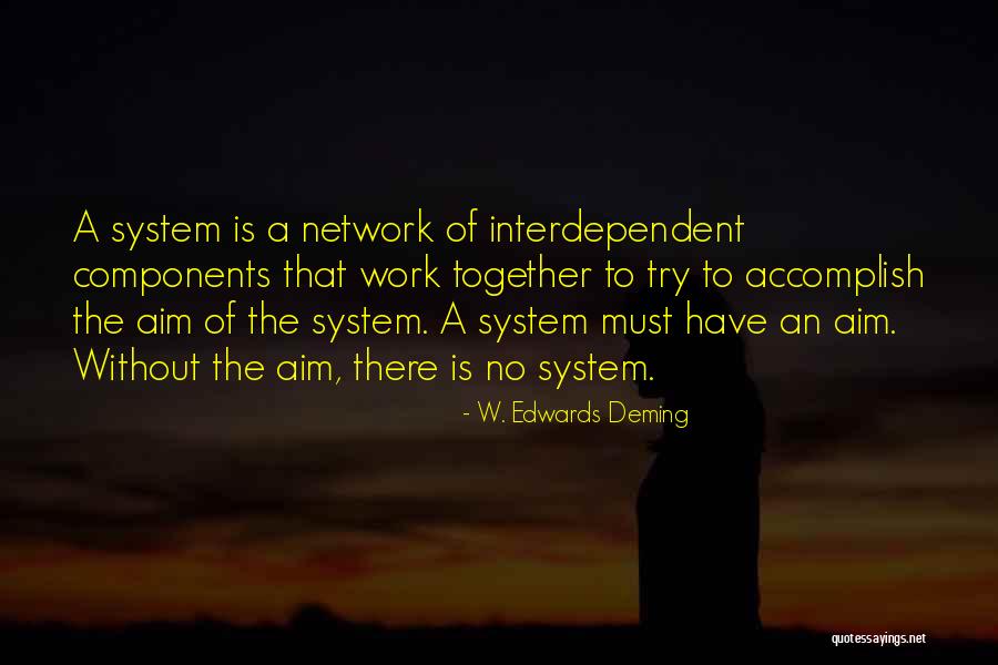 College Athletic Quotes By W. Edwards Deming College Athletic Quotes By W. Edwards Deming