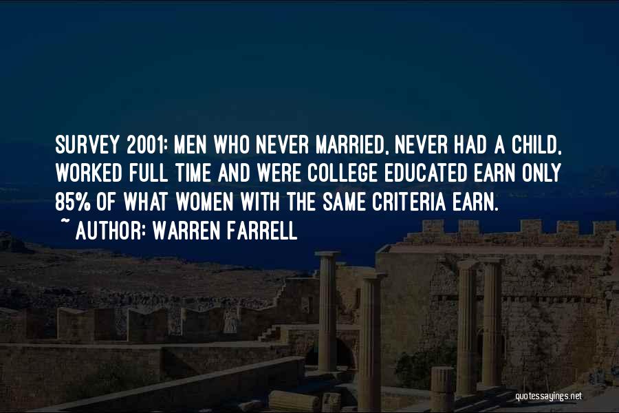 College Educated Quotes By Warren Farrell