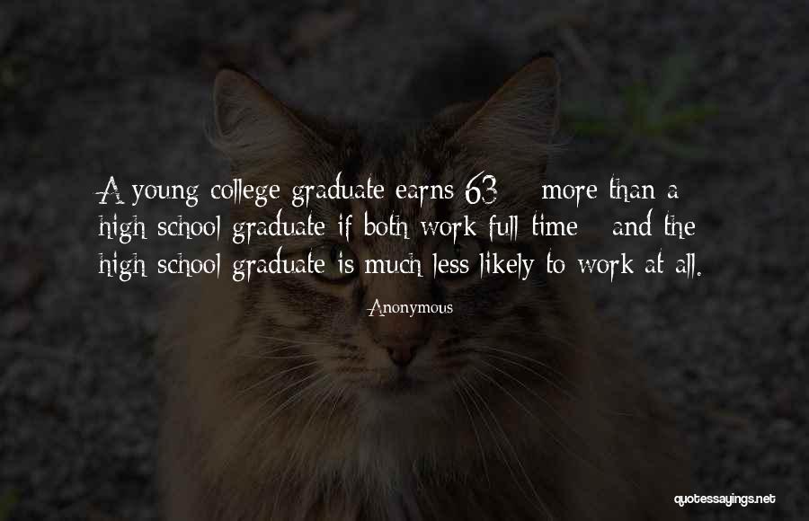 College Graduate Quotes By Anonymous