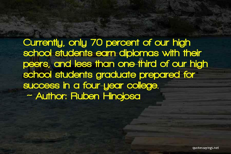 College Graduate Quotes By Ruben Hinojosa