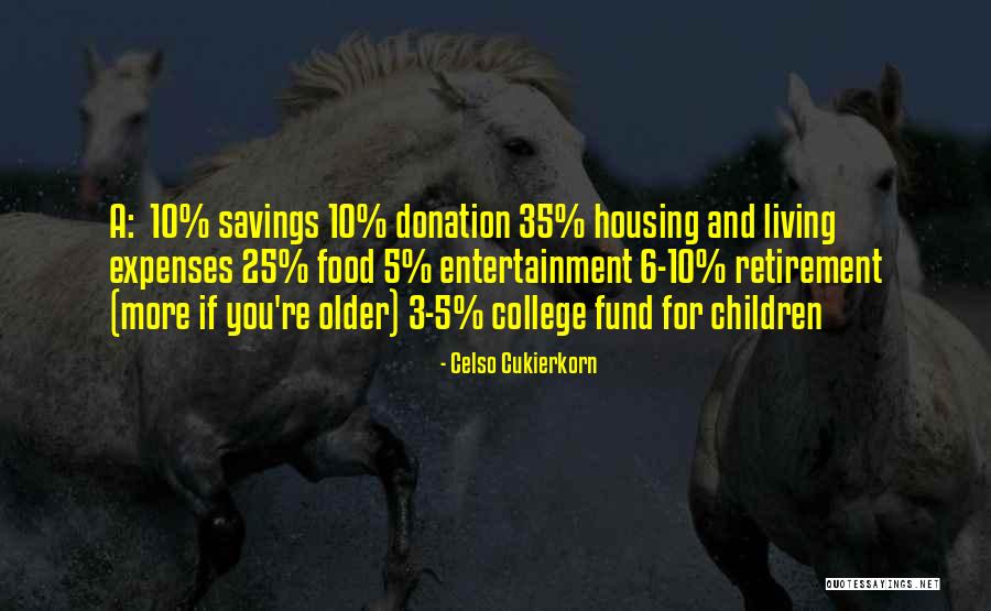 College Savings Quotes By Celso Cukierkorn College Savings Quotes By Celso Cukierkorn