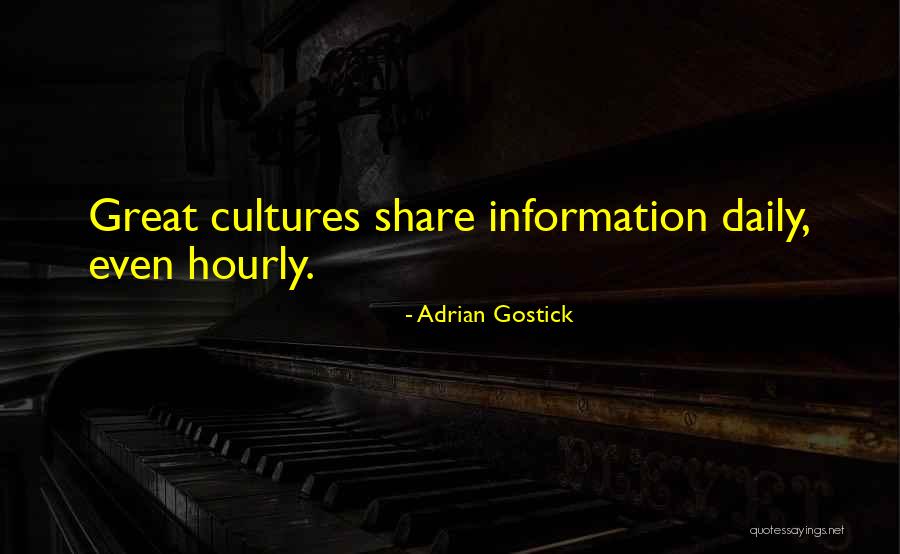 Colonisation Telugu Quotes By Adrian Gostick Colonisation Telugu Quotes By Adrian Gostick
