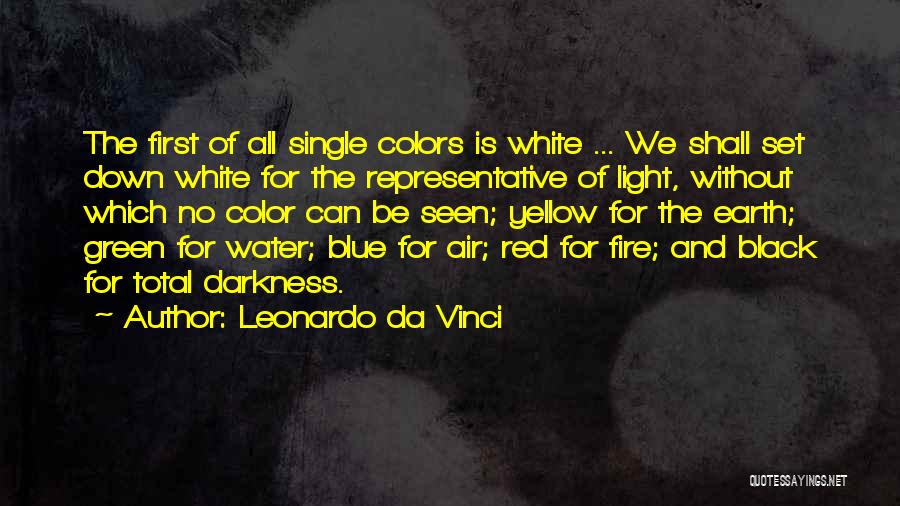 Color And Black And White Quotes By Leonardo Da Vinci