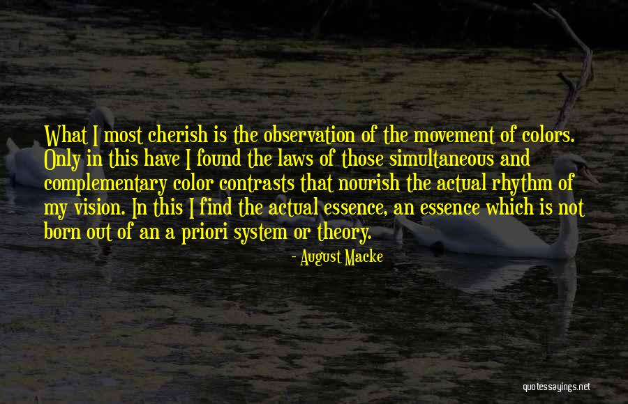 Color Theory Quotes By August Macke Color Theory Quotes By August Macke