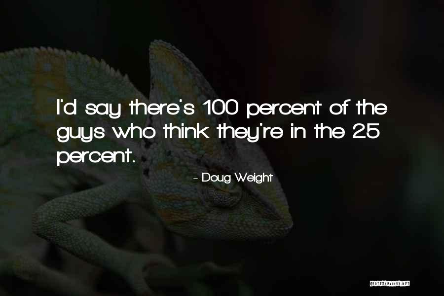 Coloration In Birds Quotes By Doug Weight Coloration In Birds Quotes By Doug Weight