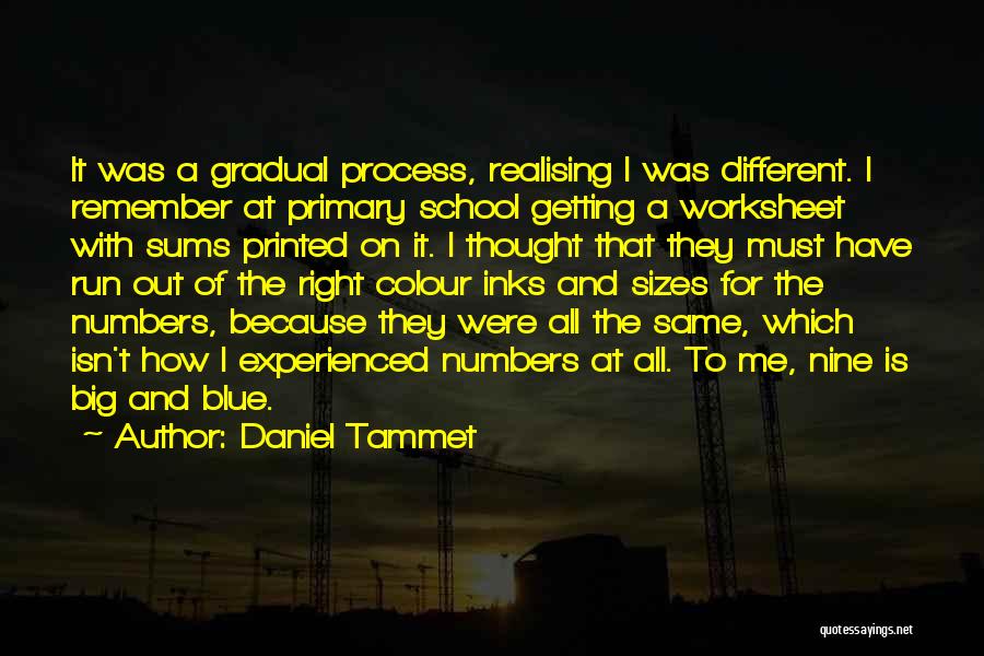 Colour Blue Quotes By Daniel Tammet