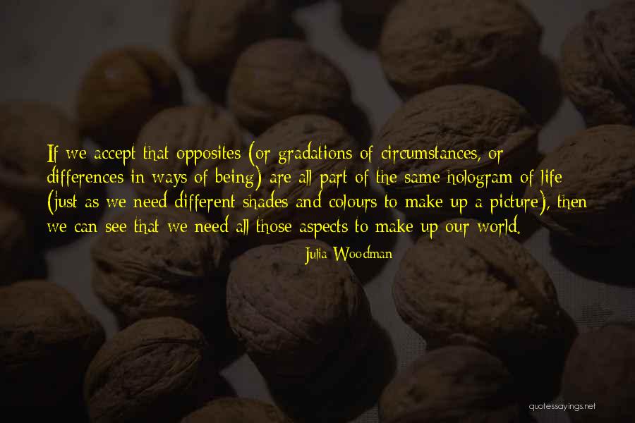 Colours And Life Quotes By Julia Woodman Colours And Life Quotes By Julia Woodman