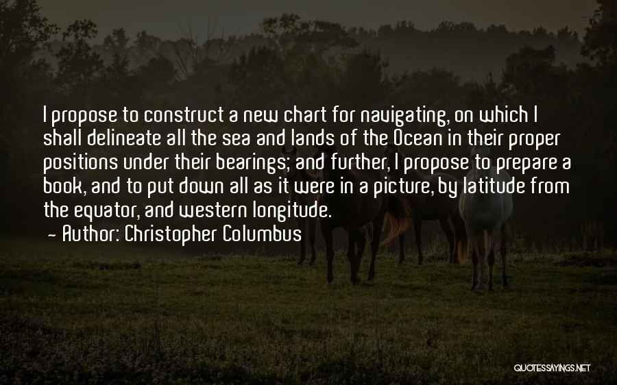 Columbus Quotes By Christopher Columbus