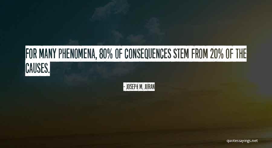 Combinar Correspondencia Quotes By Joseph M. Juran Combinar Correspondencia Quotes By Joseph M. Juran