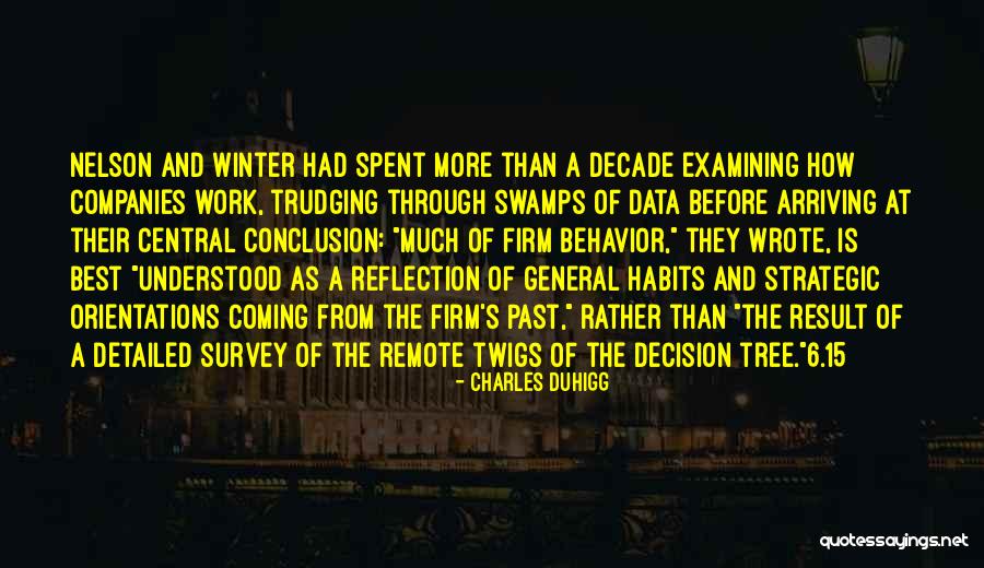 Coming Of Winter Quotes By Charles Duhigg Coming Of Winter Quotes By Charles Duhigg