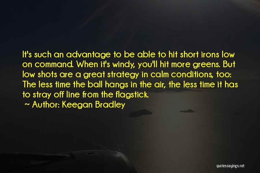 Command Line With Quotes By Keegan Bradley