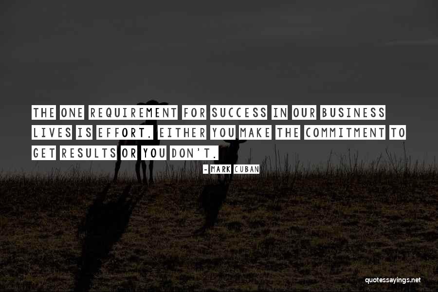 Commitment To Success Quotes By Mark Cuban Commitment To Success Quotes By Mark Cuban