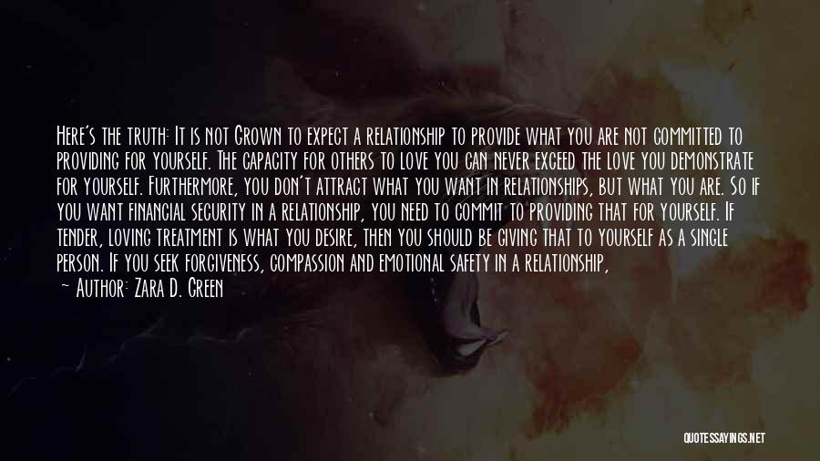 Committed Love Quotes By Zara D. Green