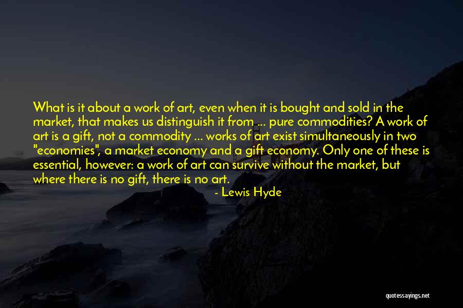 Commodities Market Quotes By Lewis Hyde Commodities Market Quotes By Lewis Hyde