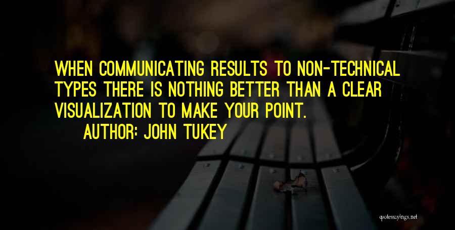 Communicate Better Quotes By John Tukey