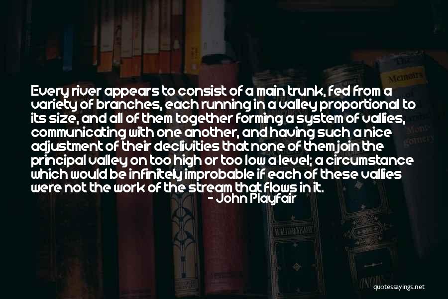 Communicating At Work Quotes By John Playfair Communicating At Work Quotes By John Playfair