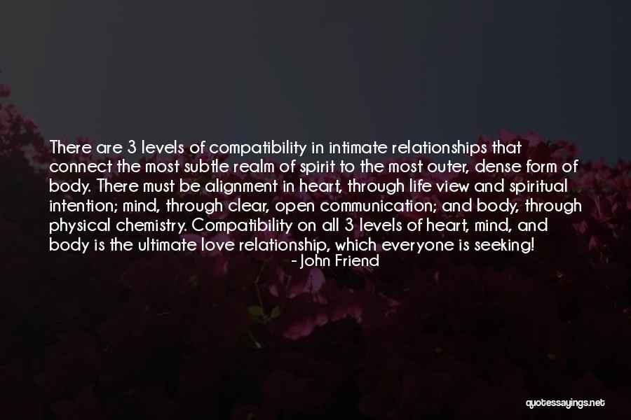 Communication In Relationships Quotes By John Friend