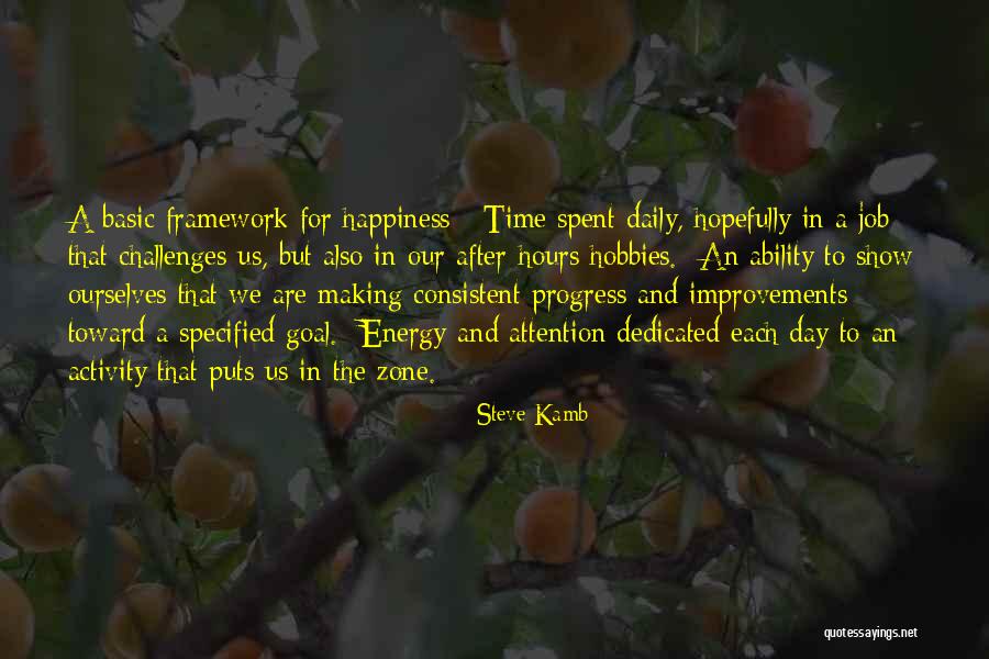 Communizing Quotes By Steve Kamb Communizing Quotes By Steve Kamb
