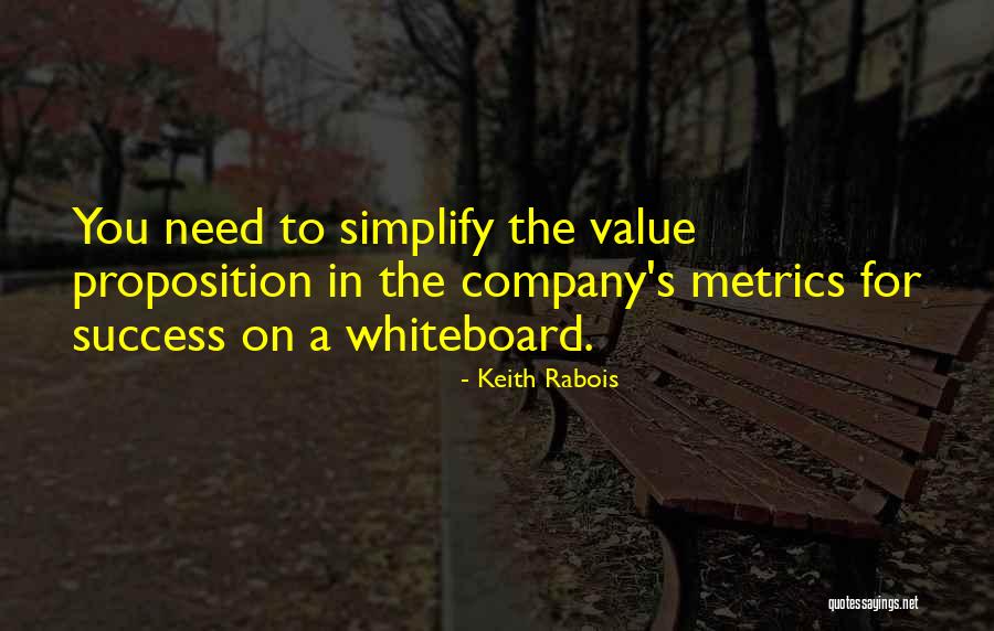 Company Success Quotes By Keith Rabois