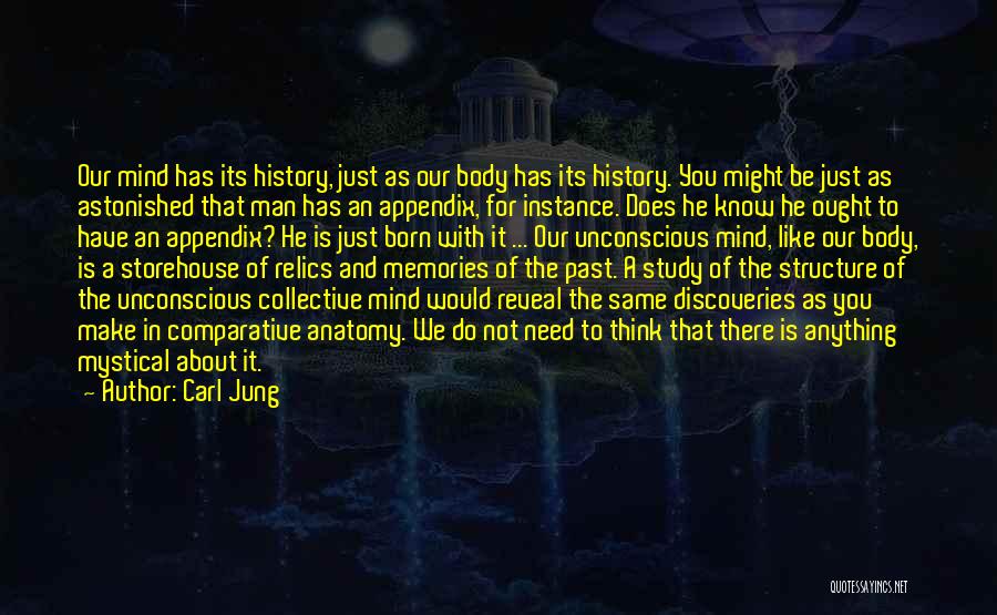 Comparative Quotes By Carl Jung