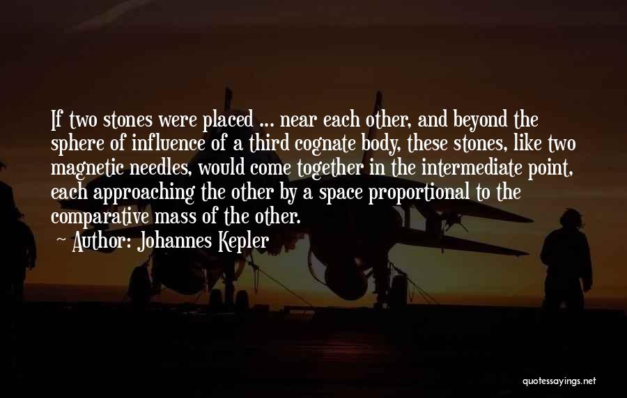 Comparative Quotes By Johannes Kepler
