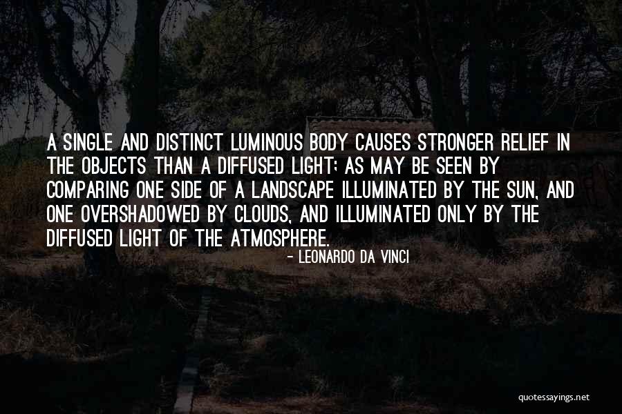 Comparing Ourselves To Others Quotes By Leonardo Da Vinci Comparing Ourselves To Others Quotes By Leonardo Da Vinci