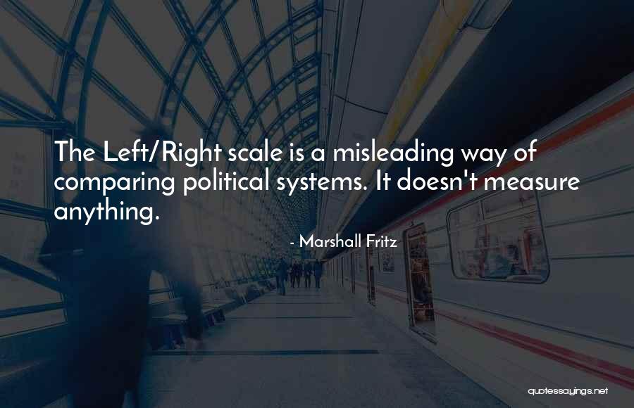 Comparing Ourselves To Others Quotes By Marshall Fritz
