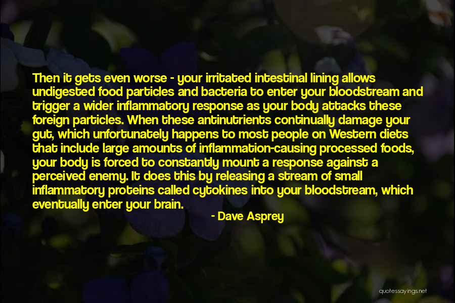 Comparsa Jembe Quotes By Dave Asprey Comparsa Jembe Quotes By Dave Asprey