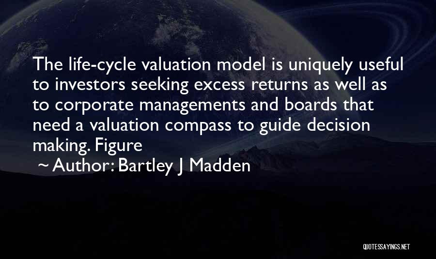 Compass And Life Quotes By Bartley J Madden