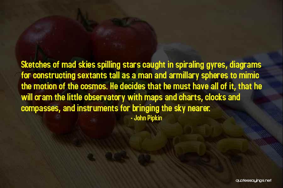 Compasses Quotes By John Pipkin Compasses Quotes By John Pipkin