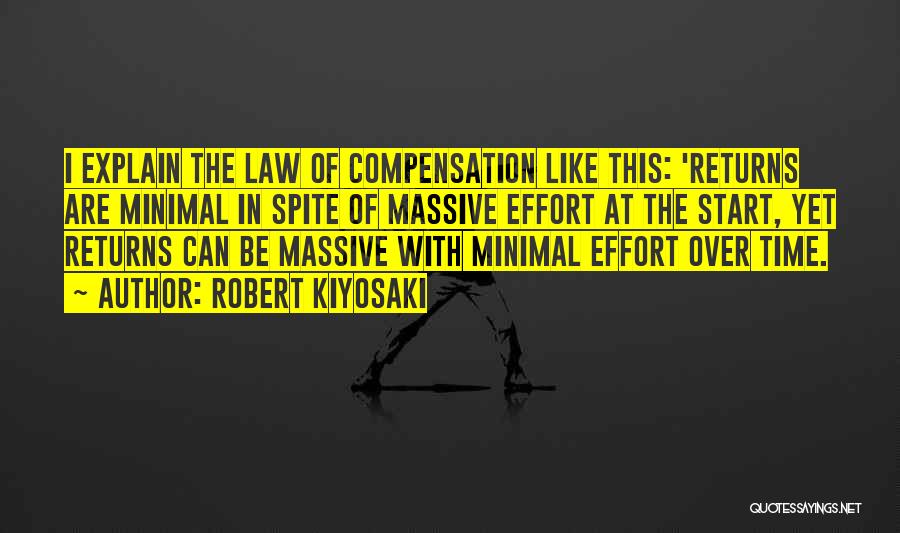 Compensation Quotes By Robert Kiyosaki